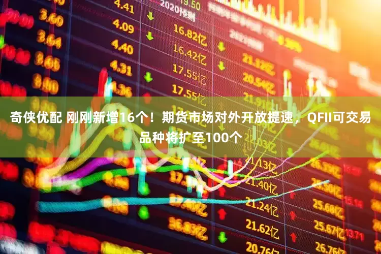 奇侠优配 刚刚新增16个！期货市场对外开放提速，QFII可交易品种将扩至100个