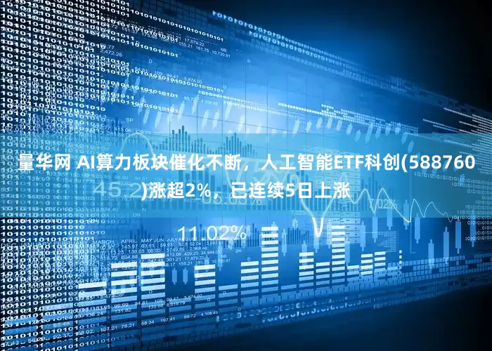 量华网 AI算力板块催化不断，人工智能ETF科创(588760)涨超2%，已连续5日上涨