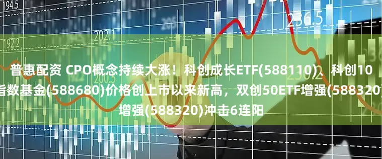 普惠配资 CPO概念持续大涨！科创成长ETF(588110)、科创100ETF增强指数基金(588680)价格创上市以来新高，双创50ETF增强(588320)冲击6连阳